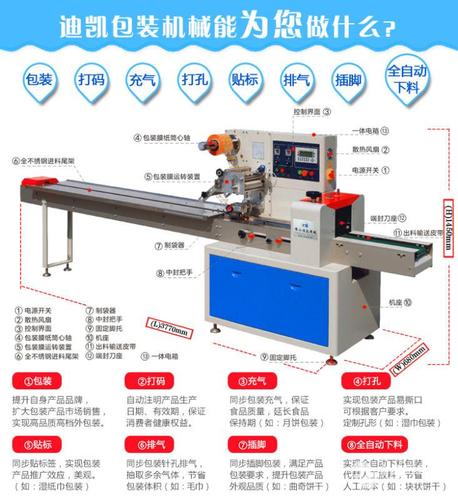 麻薯自动包装机价格,产品报价